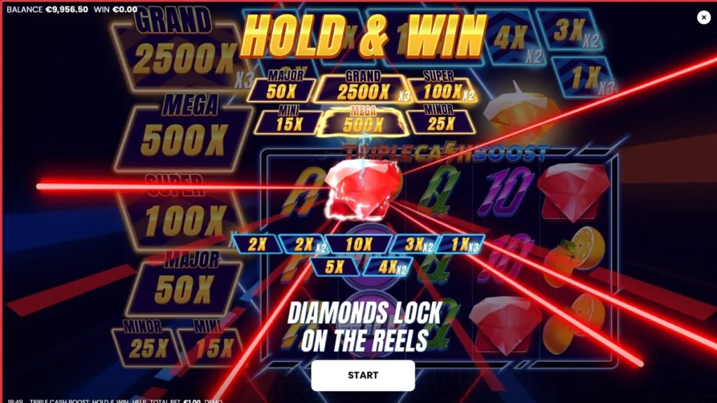 Interface neon vibrante do slot Triple Cash Boost com símbolos de frutas brilhantes